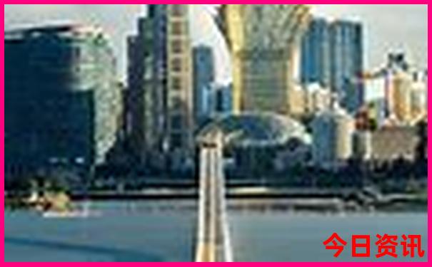 阿联酋必去十大景点